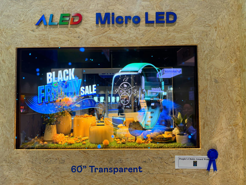 ӯ60͸Micro LEDʾ”Micro LEDӦý”Micro LED͸֮Լ·ӣԿչ޷ƴӼ죬߱600 nitsȫȡ60%͸ʼNTSC 110%ɫ֣Ӧڸֳ